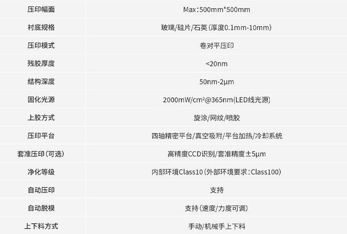 君临国际官网-追求康健,你我一起生长
